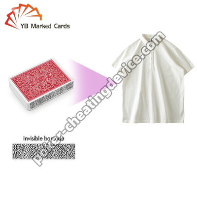 Scanner de T-shirt avec caméra espion