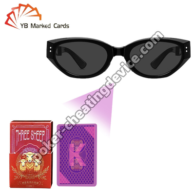 Les lunettes de soleil pour les joueurs de poker qui détectent les cartes marquées gagnent du terrain dans le jeu